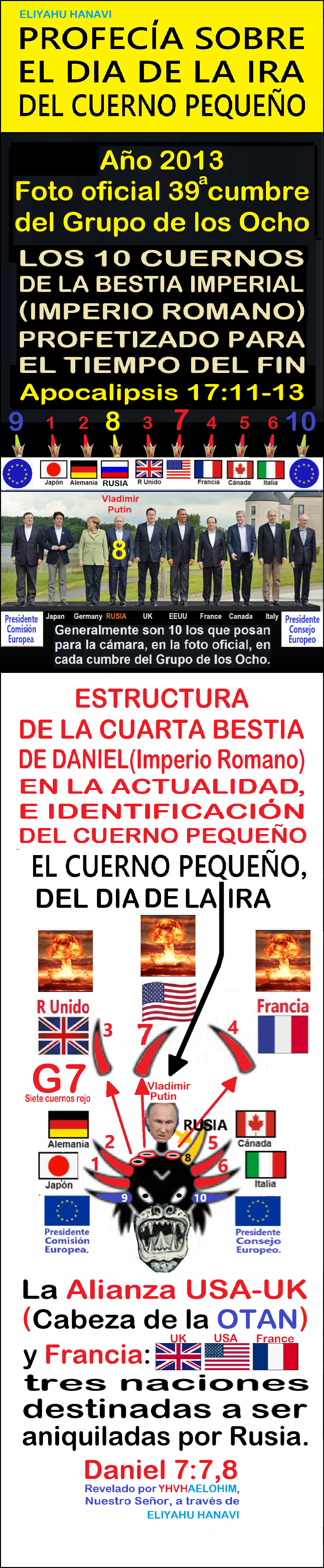 Estas en el home